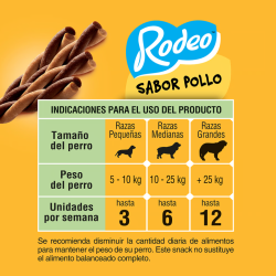 Pedigree Snack Rodeo X4