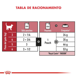 Royal Canin Pouch Instictive 85gr