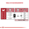 Royal Canin Pouch Instictive 85gr